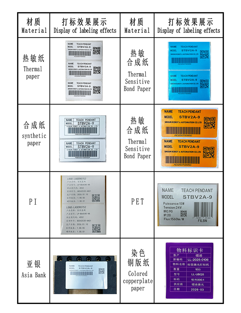 標(biāo)簽?zāi)０?png